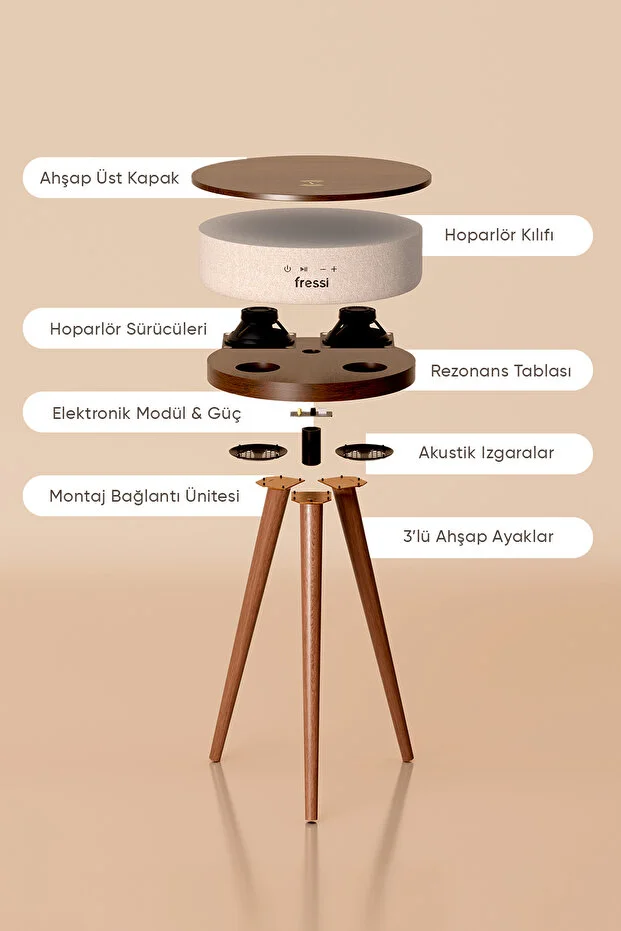Bluetooth Hoparlör Hızlı Şarj Destekli Ahşap Ayaklı Kablolu Sehpa Speaker